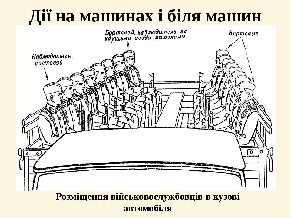 Перевозка личного состава автомобильным транспортом план конспект