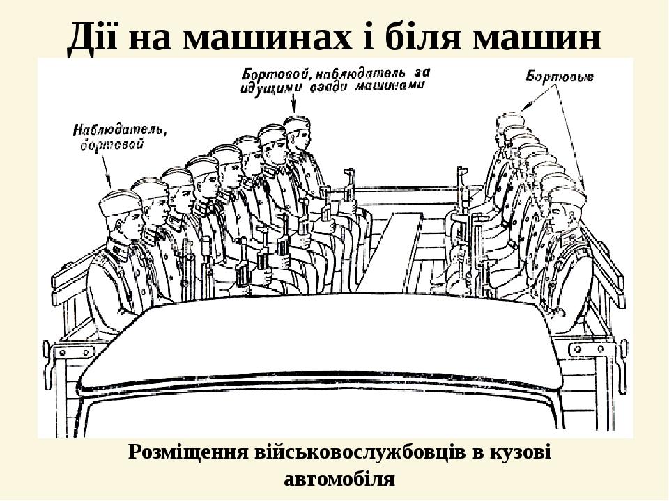 Дії на машинах і біля машин Розміщення військовослужбовців в кузові автомобіля