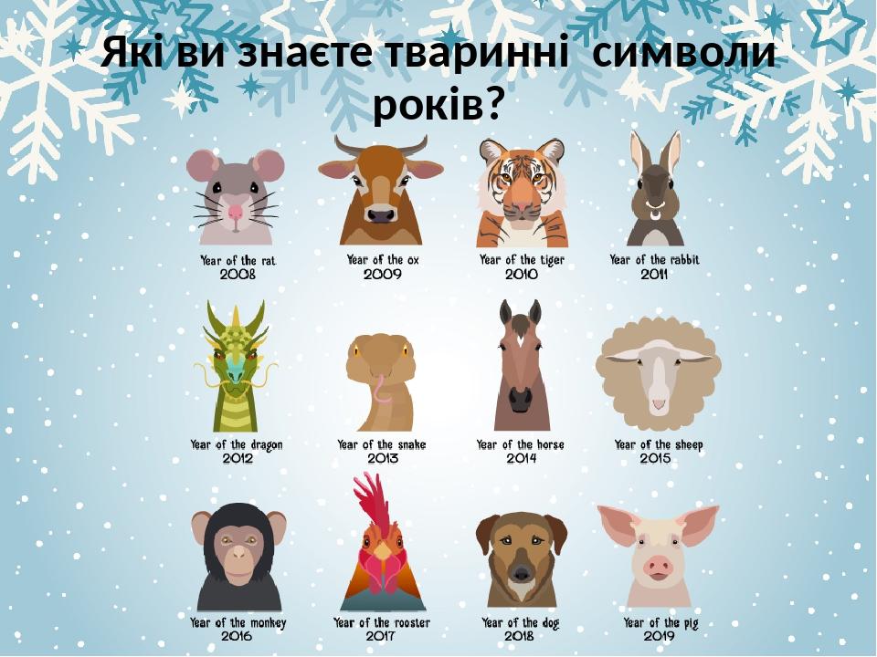 Які ви знаєте тваринні символи років?