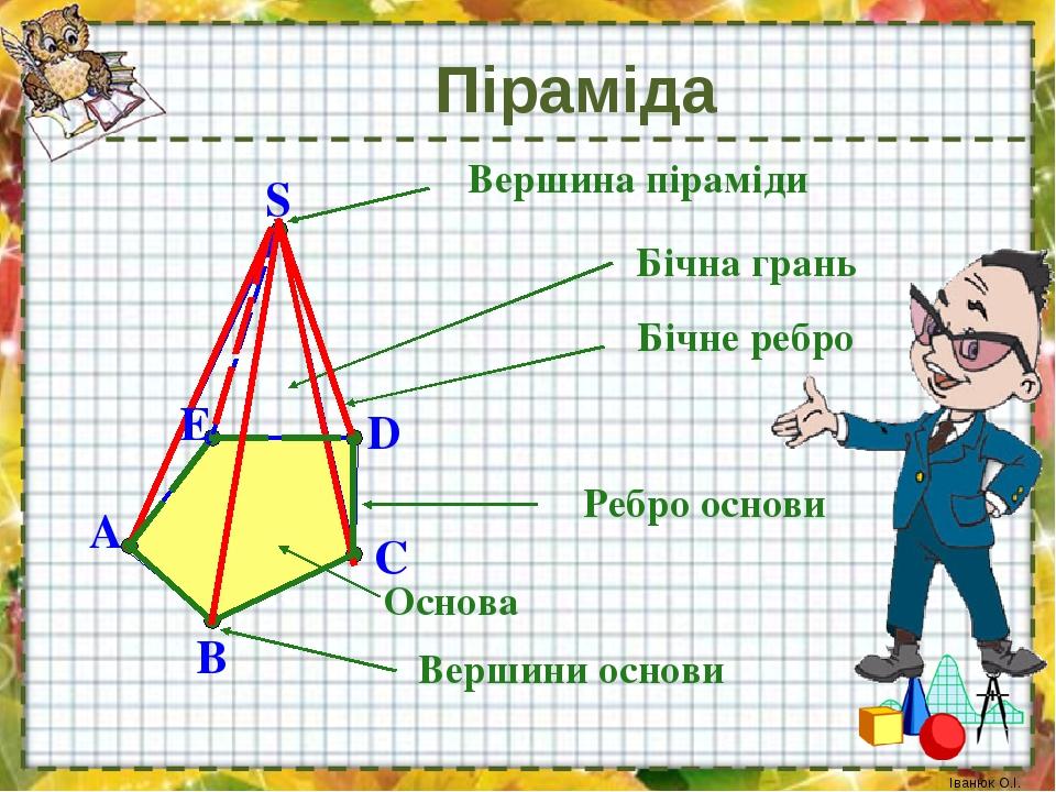 піраміда 6 клас презентація