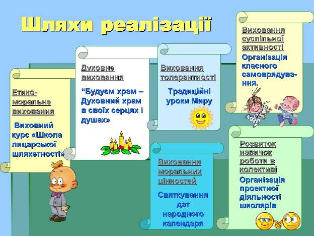 Як правильно робити мінет: примусь його втратити голову