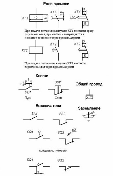 Термостат условное обозначение на схемах