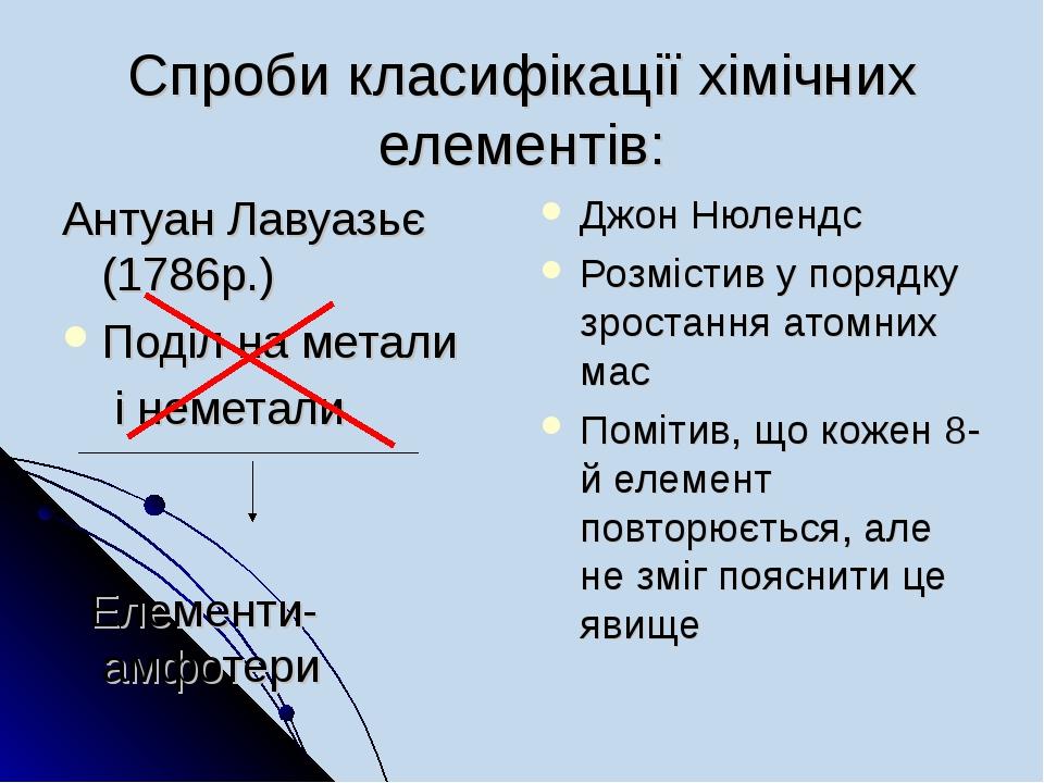 Ponyattya Pro Periodichnu Sistemu Himichnih Elementiv D I Mendyelyeyeva