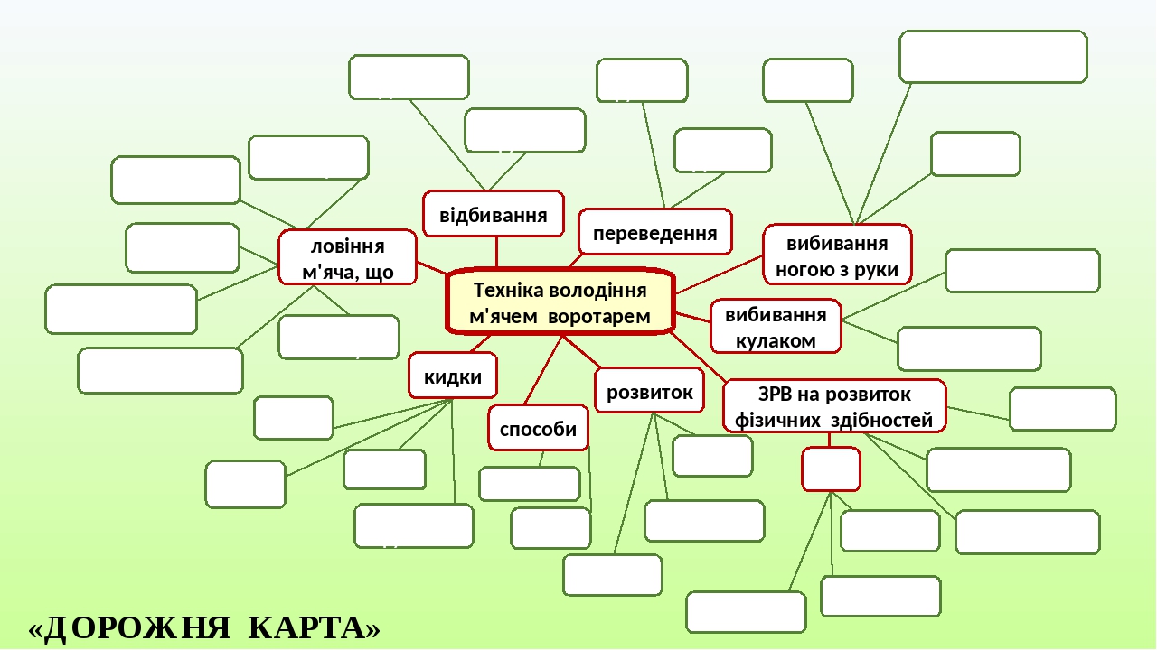 Схема клуб у