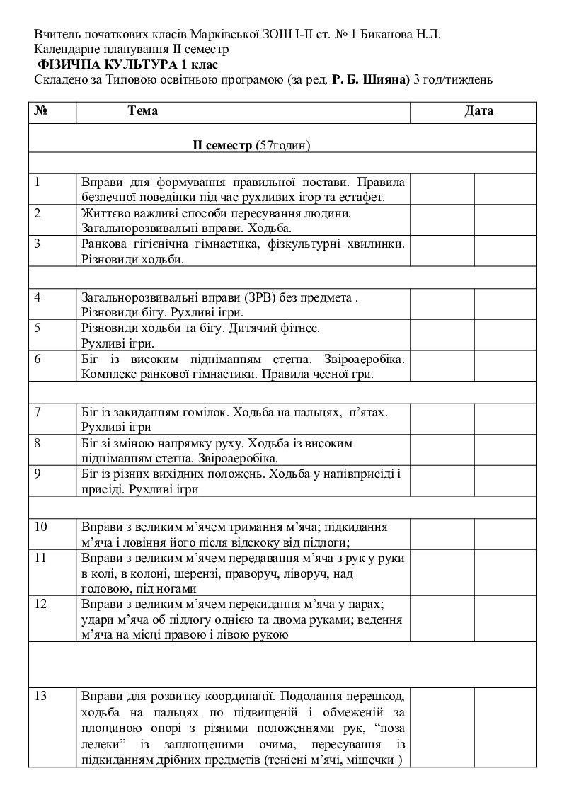 НУШ Календарне планування ФІЗИЧНА КУЛЬТУРА 1 клас ІІ семестр | Конспект ...