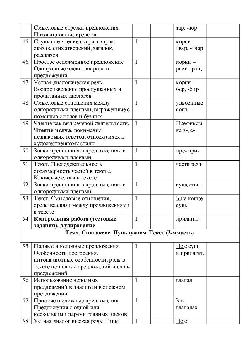 Календарный план для седьмого класса по русскому языку по программе ладыженской баранова