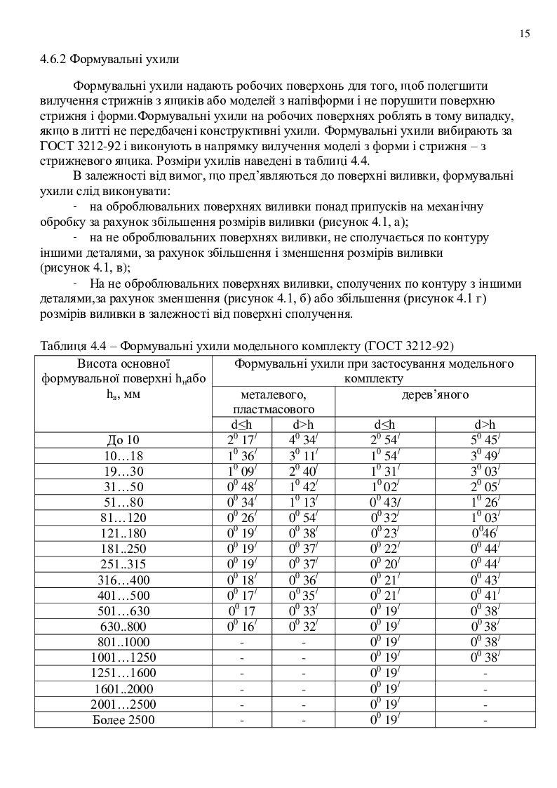 Методичні вказівки до курсового та дипломного проектування з дисципліни ...
