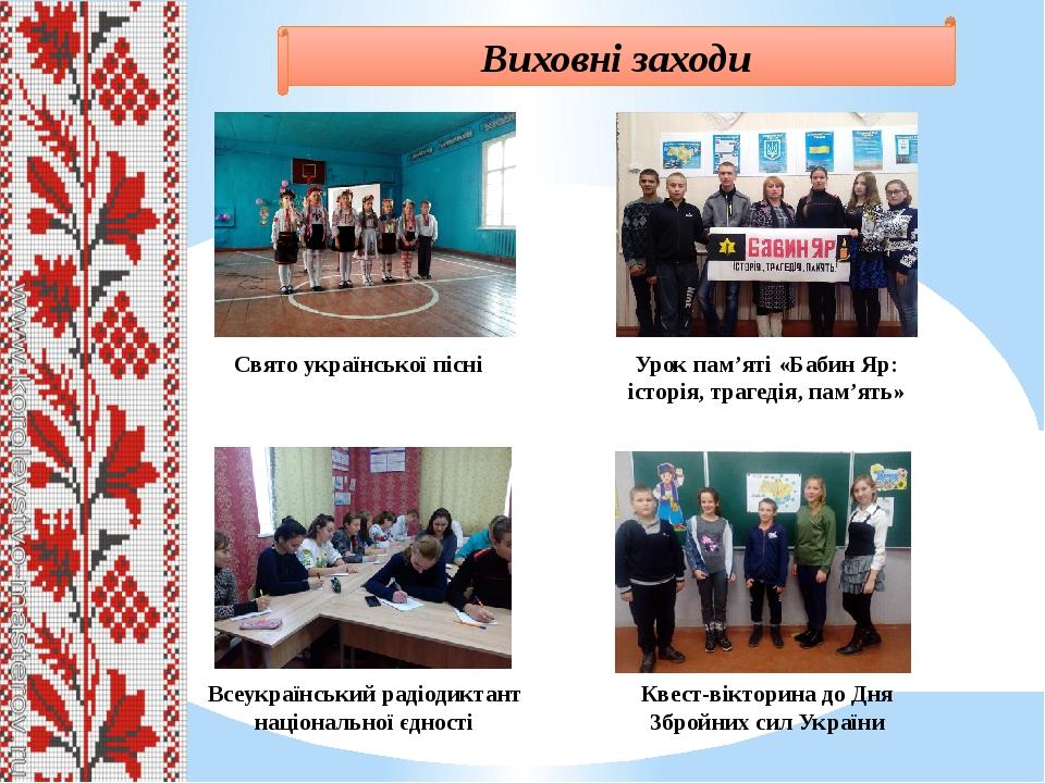 Виховні заходи Свято української пісні Всеукраїнський радіодиктант національної єдності Квест-вікторина до Дня Збройних сил України Урок пам’яті «Б...