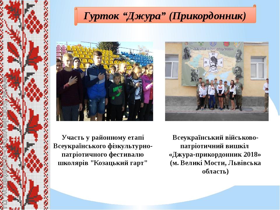 Гурток “Джура” (Прикордонник) Участь у районному етапі Всеукраїнського фізкультурно-патріотичного фестивалю школярів "Козацький гарт" Всеукраїнськи...