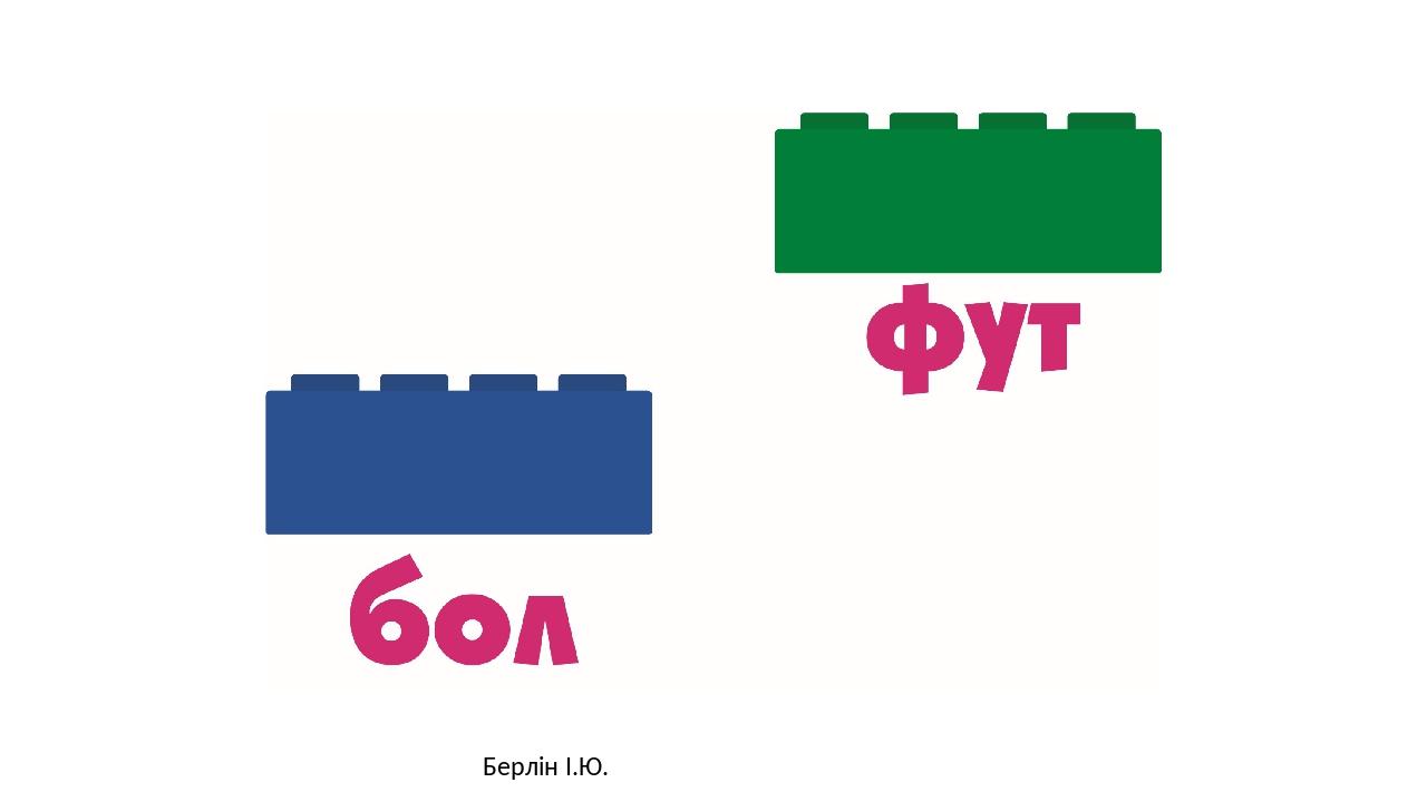 Берлін І.Ю.