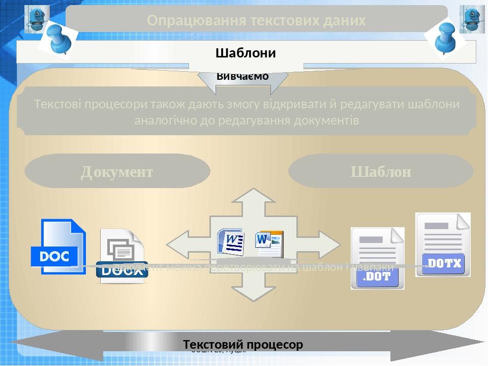 Чашук О.Ф., вчитель інформатики ЗОШ№23, Луцьк Чашук О.Ф., вчитель інформатики ЗОШ№23, Луцьк Опрацювання текстових даних Текстовий процесор Текстові...