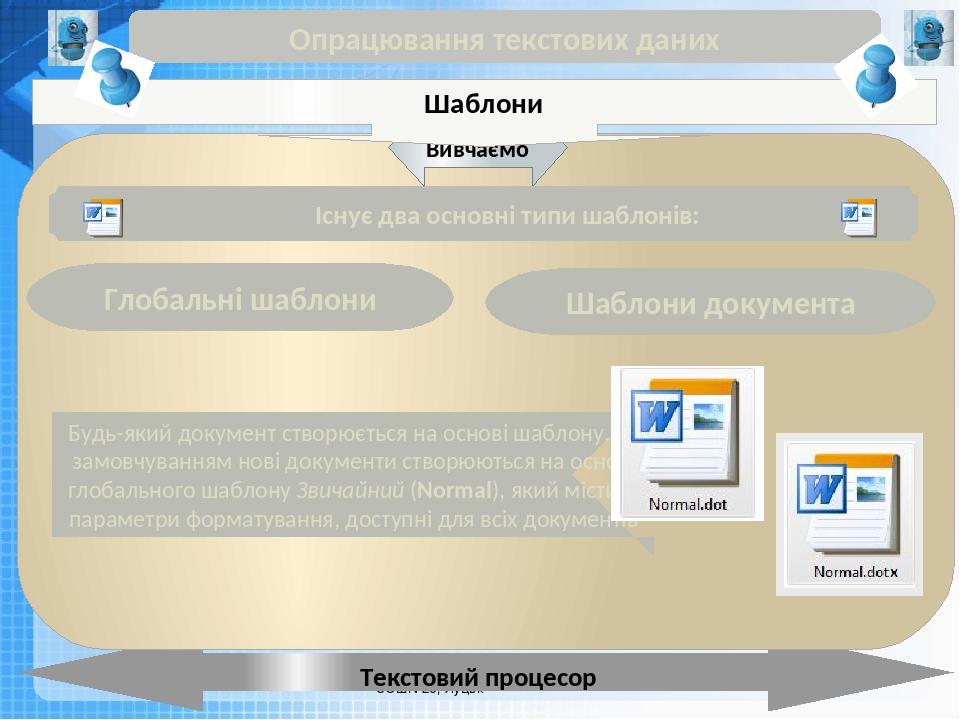 Чашук О.Ф., вчитель інформатики ЗОШ№23, Луцьк Чашук О.Ф., вчитель інформатики ЗОШ№23, Луцьк Опрацювання текстових даних Текстовий процесор Вивчаємо...