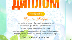 Досягнення моїх учнів