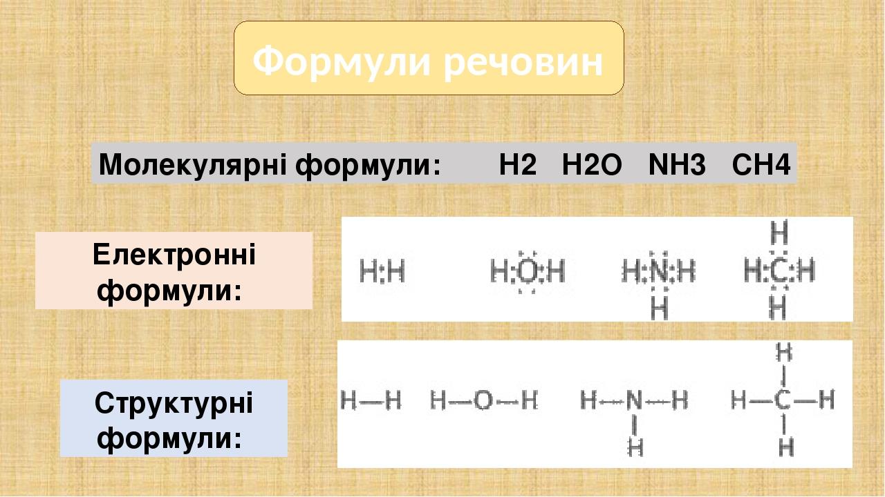 Реакция получения метанола схема которой со н2 сн3он является обратимой некаталитической