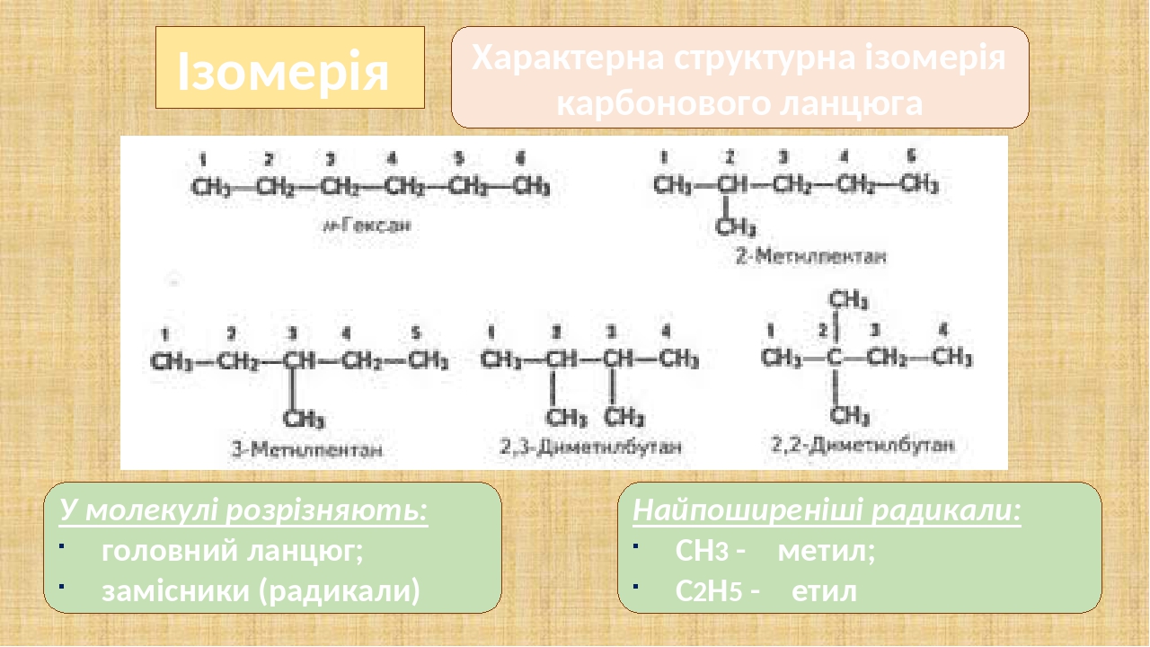 Формула синтетического спирта. Скелетные формулы спиртов.