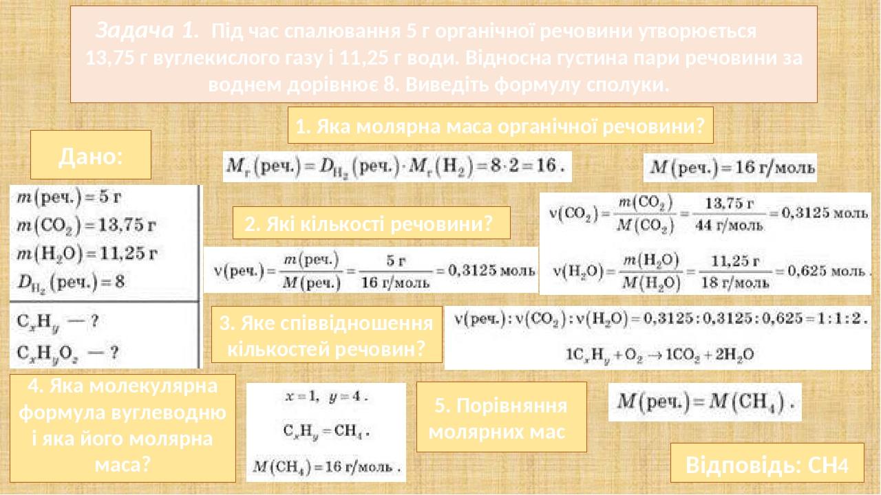 Задача 1. Під час спалювання 5 г органічної речовини утворюється 13,75 г вуглекислого газу і 11,25 г води. Відносна густина пари речовини за воднем...