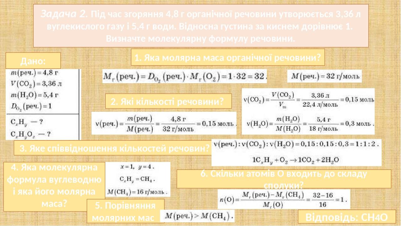 Задача 2. Під час згоряння 4,8 г органічної речовини утворюється 3,36 л вуглекислого газу і 5,4 г води. Відносна густина за киснем дорівнює 1. Визн...