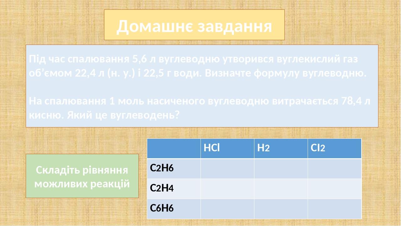 Під час спалювання 5,6 л вуглеводню утворився вуглекислий газ об’ємом 22,4 л (н. у.) і 22,5 г води. Визначте формулу вуглеводню. На спалювання 1 мо...