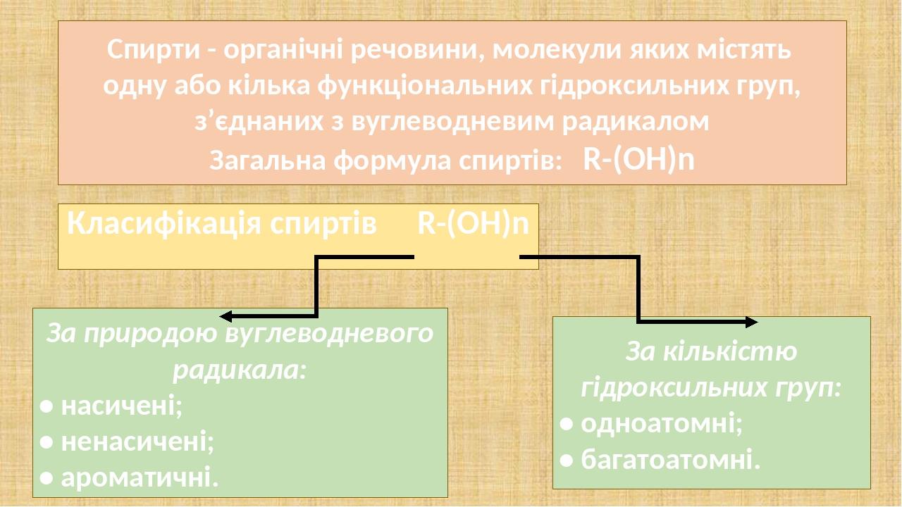 Спирти - органічні речовини, молекули яких містять одну або кілька функціональних гідроксильних груп, з’єднаних з вуглеводневим радикалом Загальна ...