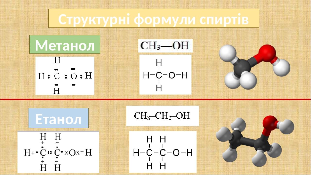 Етанол Метанол Структурні формули спиртів Коротко ознайомити з електронно – графічними та структурними формулами спиртів на прикладі метанолу і ета...