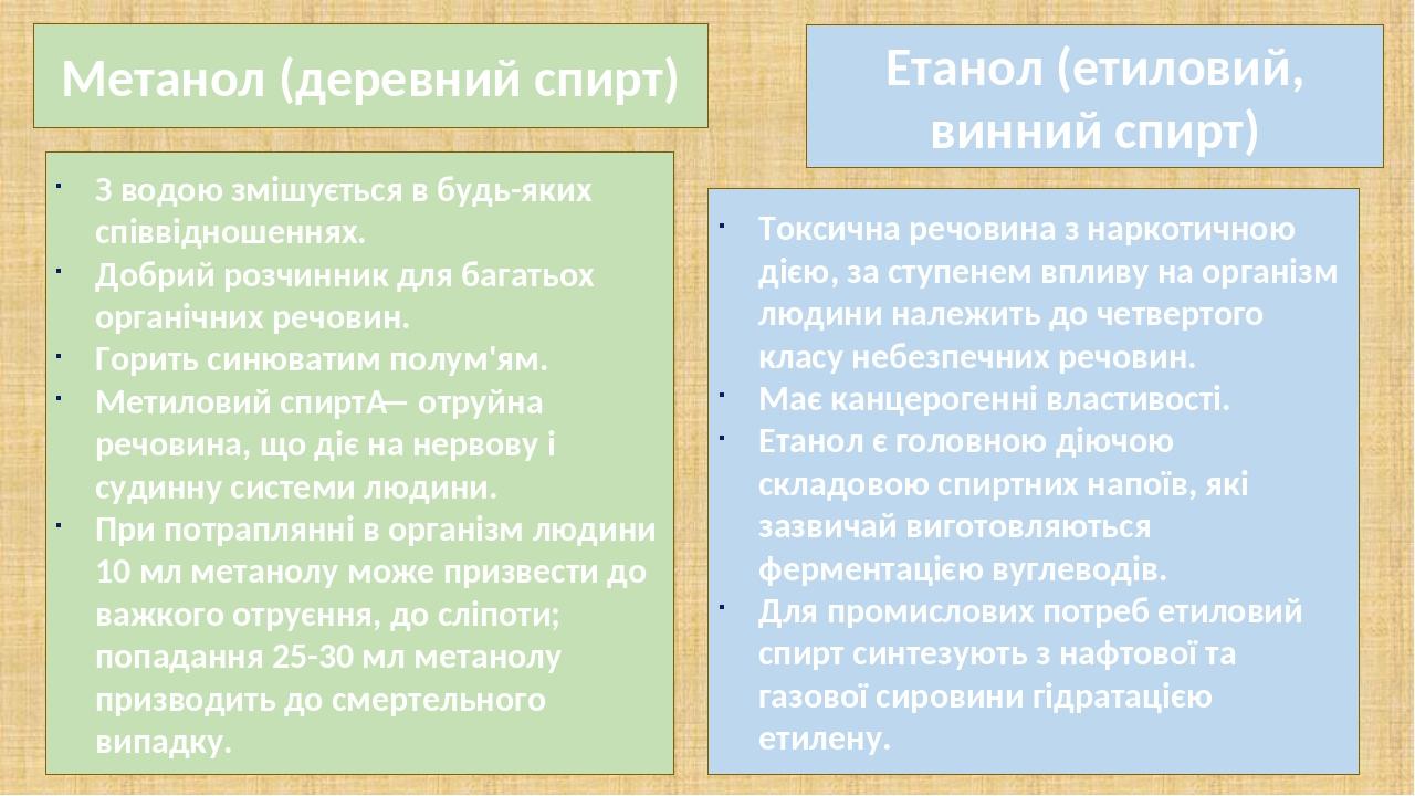 Метанол (деревний спирт) З водою змішується в будь-яких співвідношеннях. Добрий розчинник для багатьох органічних речовин. Горить синюватим полум'я...