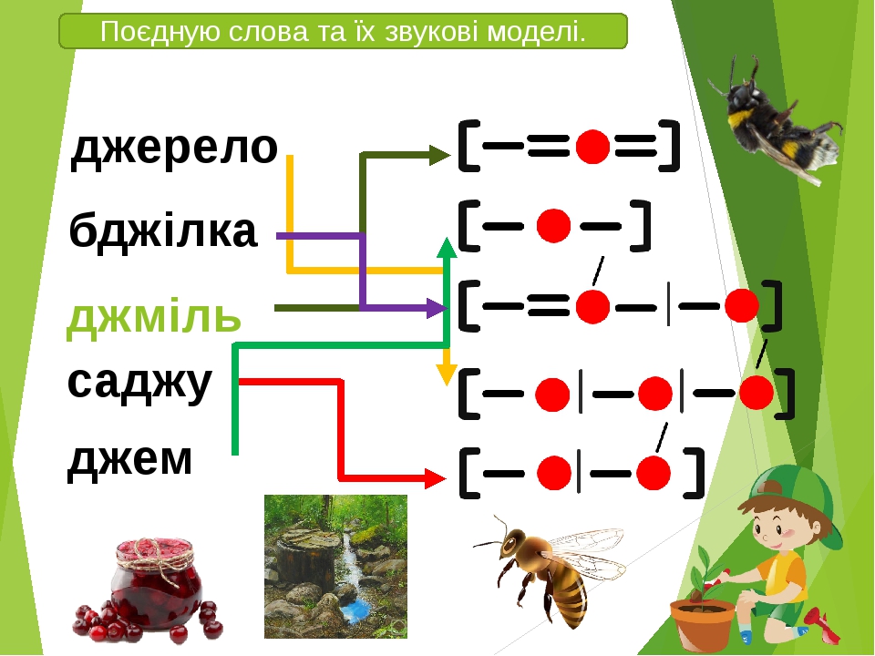 Джміль звукова схема