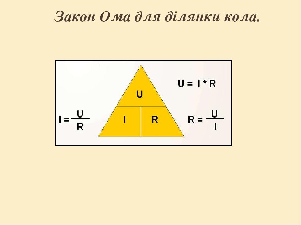 Закон ома для детей в картинках