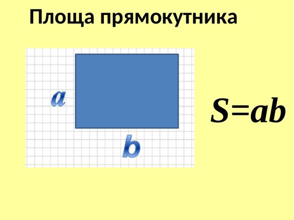 Площа прямокутника і квадрата" | Інтерактивні матеріали. Математика