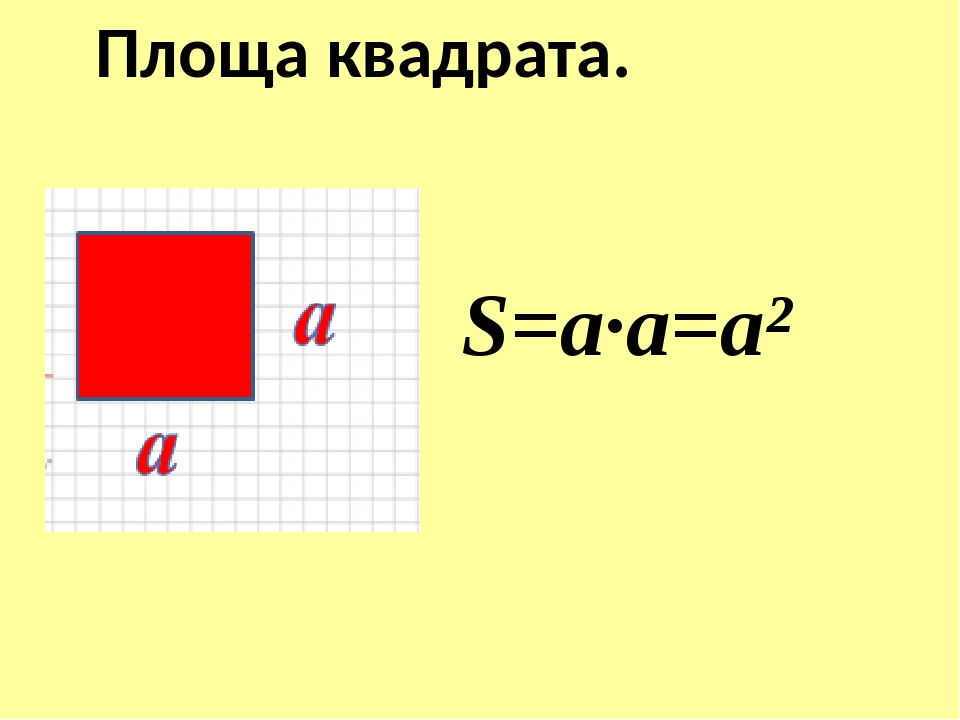 Периметр квадрата картинка