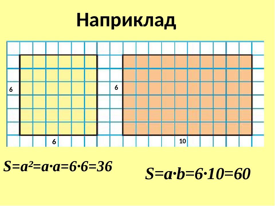 "Площа прямокутника і квадрата" | Інтерактивні матеріали. Математика