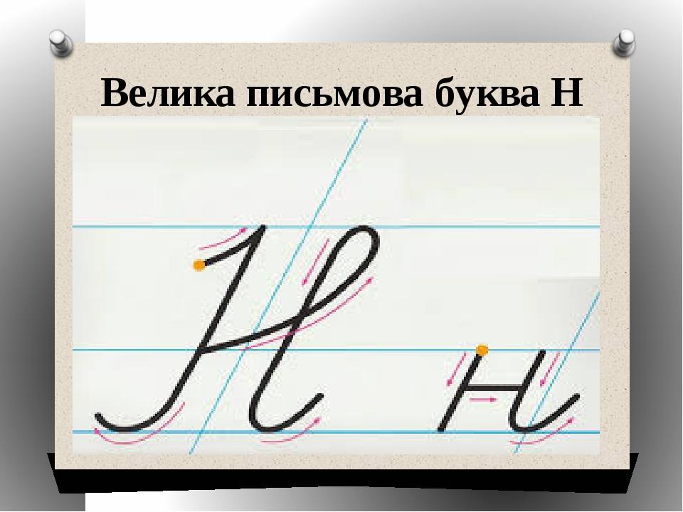 НУШ Презентація 