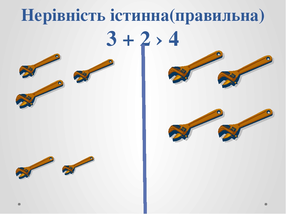 Нерівність істинна(правильна) 3 + 2 › 4