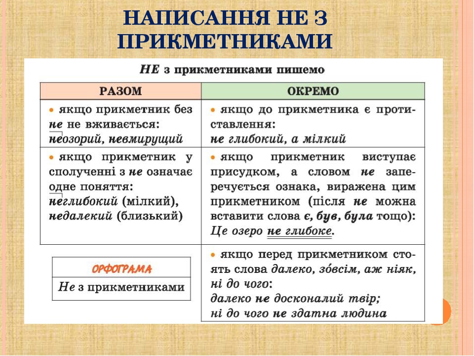 ÐšÐ°Ñ€Ñ‚Ð¸Ð½ÐºÐ¸ Ð¿Ð¾ Ð·Ð°Ð¿Ñ€Ð¾ÑÑƒ ÐÐ°Ð¿Ð¸ÑÐ°Ð½Ð½Ñ -Ð½- Ñ– -Ð½Ð½- Ñƒ Ð¿Ñ€Ð¸ÐºÐ¼ÐµÑ‚Ð½Ð¸ÐºÐ°Ñ…. Ñ„Ð¾Ñ‚Ð¾