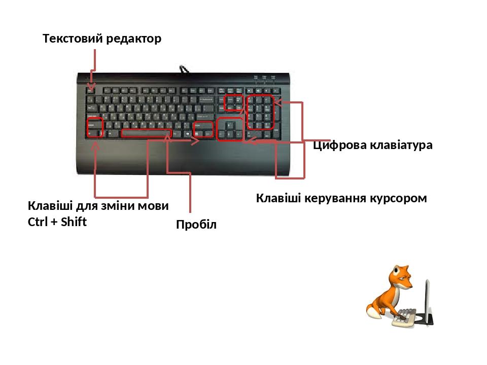 Языке сценариев control ctrl