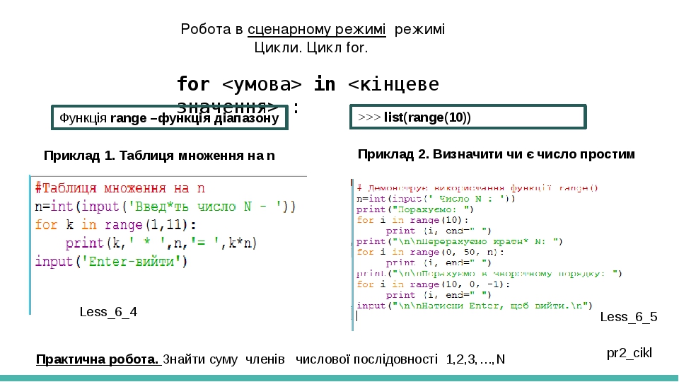 Презентація. "Легкий старт" Python