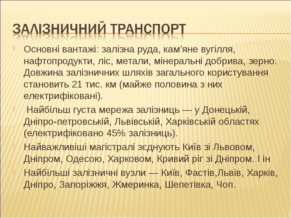 Основні вантажі: залізна руда, кам’яне вугілля, нафтопродукти, ліс, метали, мінеральні добрива, зерно. Довжина залізничних шляхів загального корист...