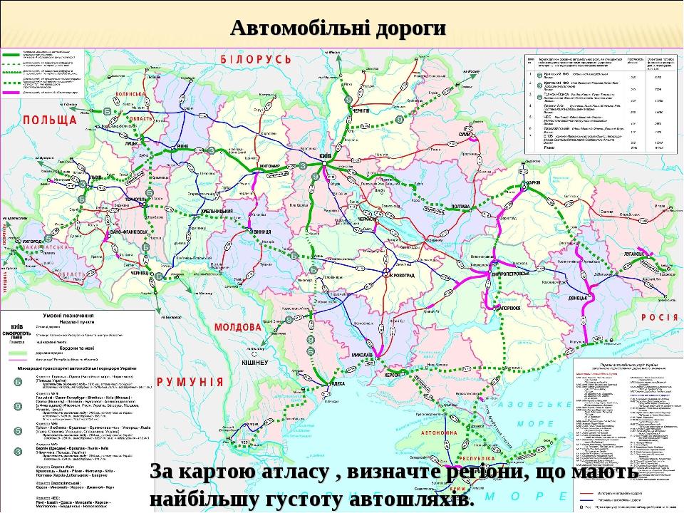 Автомобільні дороги За картою атласу , визначте регіони, що мають найбільшу густоту автошляхів.