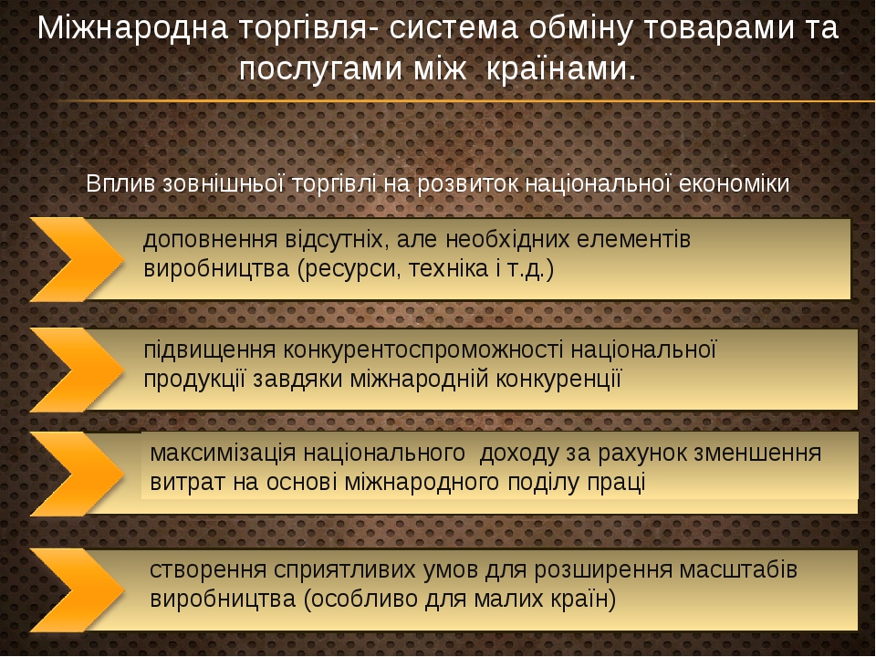Презентація "Світовий ринок товарів і послуг"