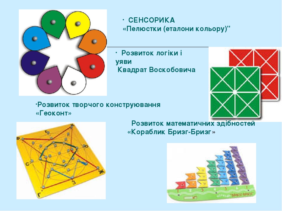 Развивающие игры воскобовича презентация