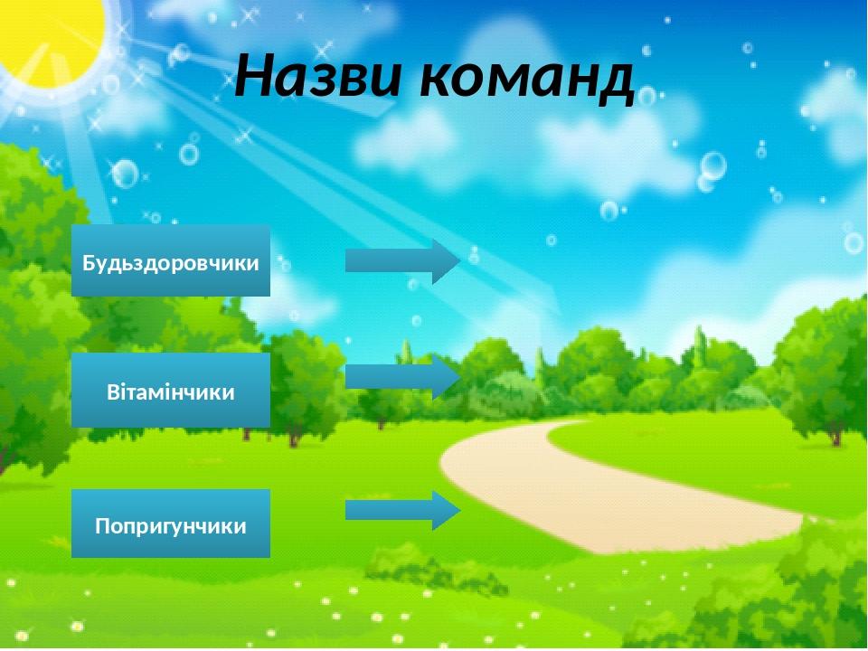 Назви команд Будьздоровчики Вітамінчики Попригунчики