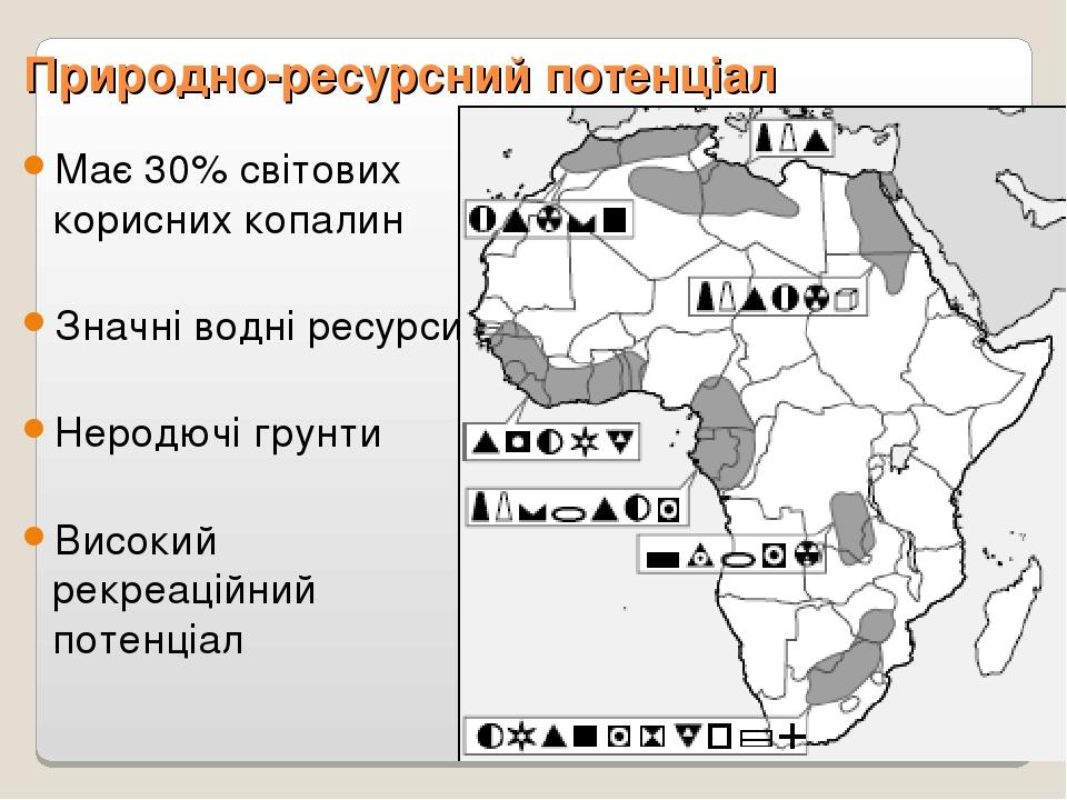 Общая характеристика хозяйства африки презентация