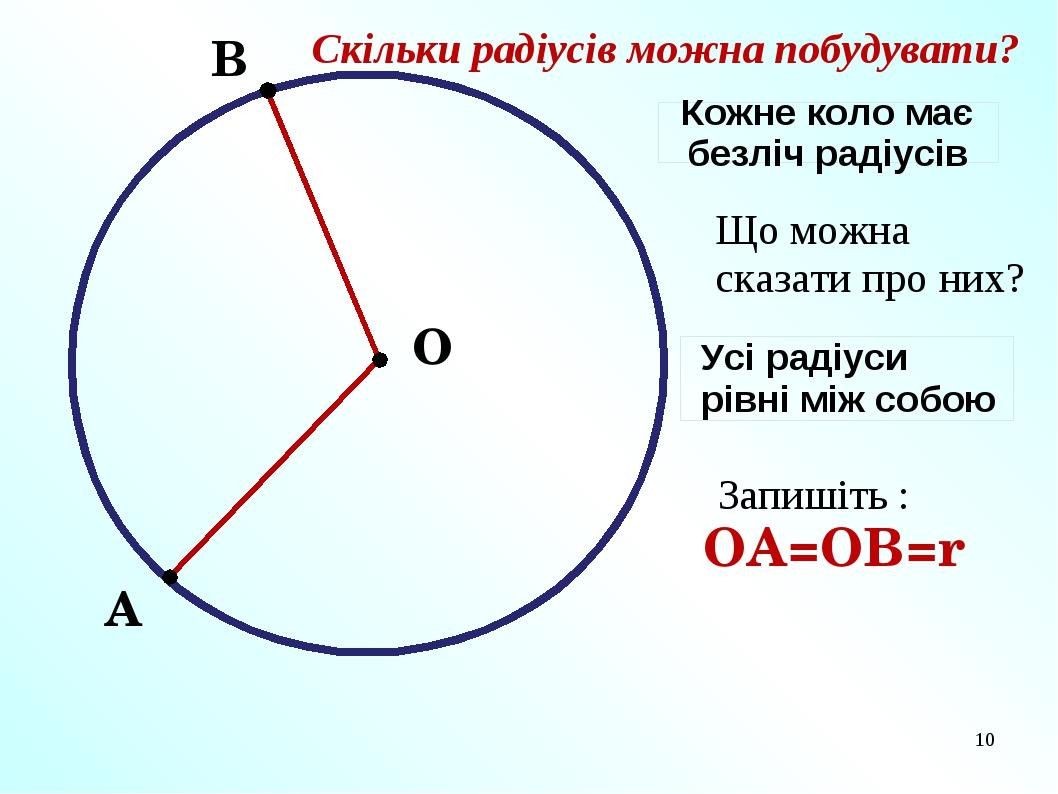 Коло і круг різниця. Коло коло. Коло 7 кл. Коло коло колока.