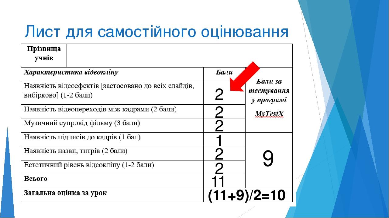 Лист для самостійного оцінювання 9 2 2 2 1 2 2 11 (11+9)/2=10