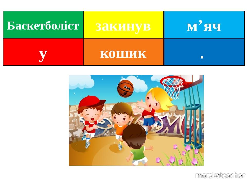 м’яч . Баскетболіст закинув у кошик