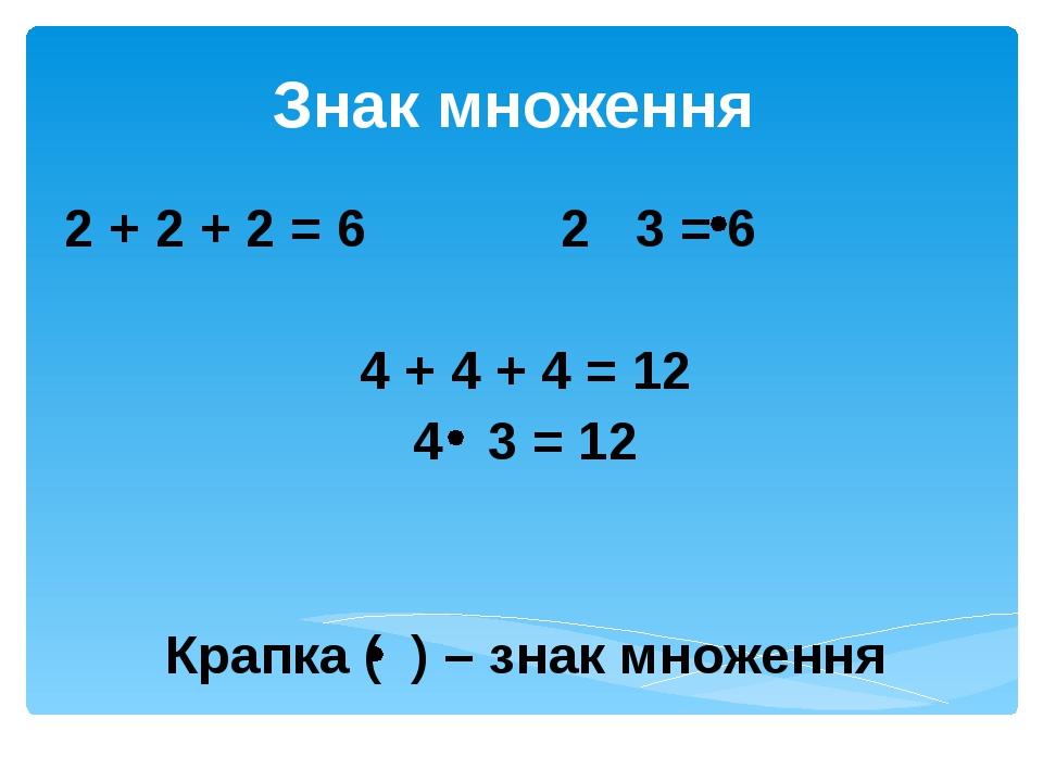 Презентація" Арифетичні дія множення".