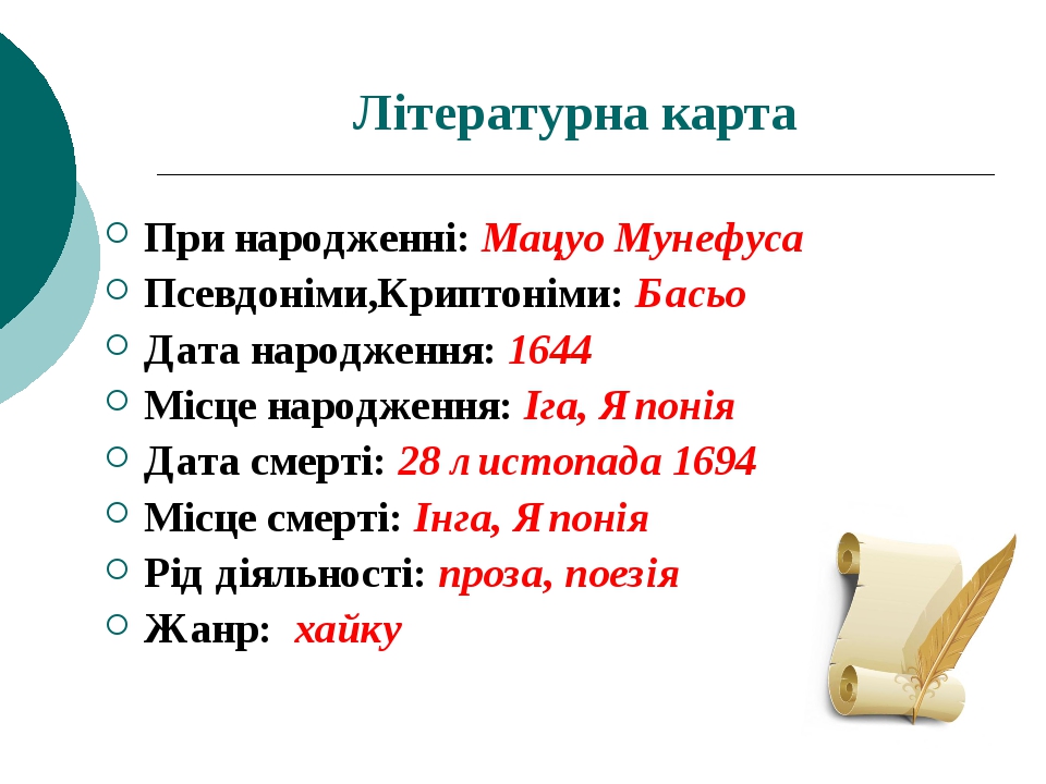 Літературна карта При народженні: Мацуо Мунефуса Псевдоніми,Криптоніми: Басьо Дата народження: 1644 Місце народження: Іга, Японія Дата смерті: 28 л...