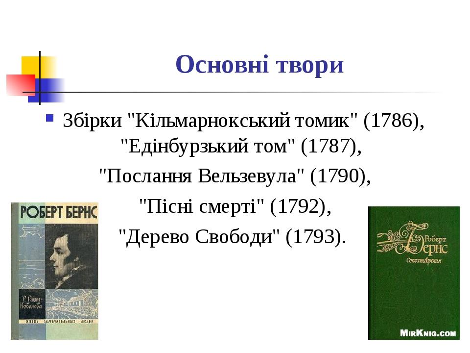Основні твори Збірки "Кільмарнокський томик" (1786), "Едінбурзький том" (1787), "Послання Вельзевула" (1790), "Пісні смерті" (1792), "Дерево Свобод...