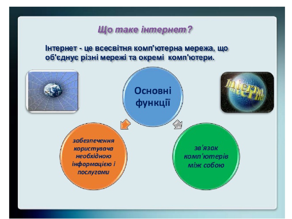 Проект на тему безпечний інтернет