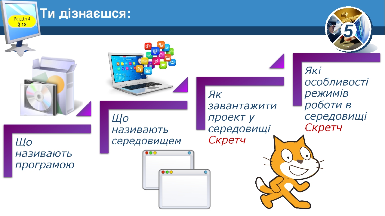 Картинки по запросу "середовище опису й виконання алгоритмів 5 клас презентація"