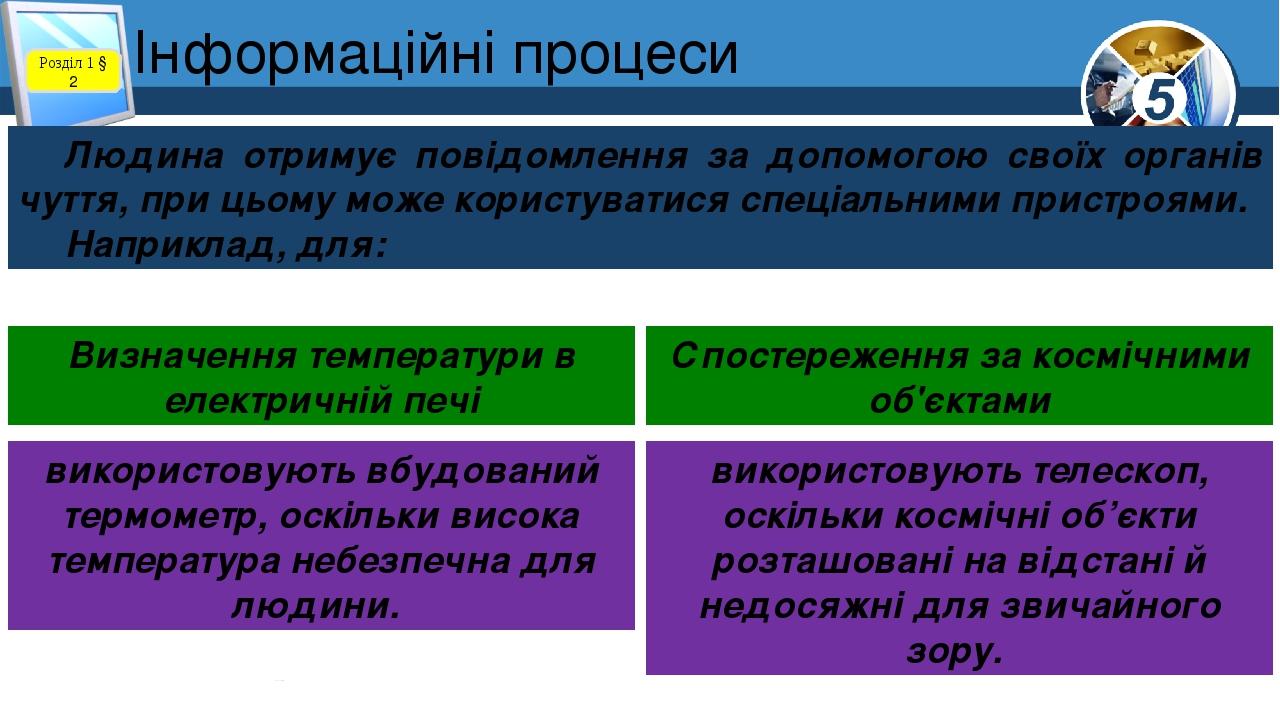 Інформаційні процеси Розділ 1 § 2 Людина отримує повідомлення за допомогою своїх органів чуття, при цьому може користуватися спеціальними пристроям...